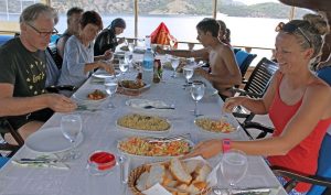 Swimming Turkey trip