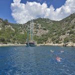 Swimming-Holidays-Trips-2018