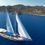 Schwimm-und-Segeltour