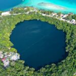 Bacalar-Cenote-Azul